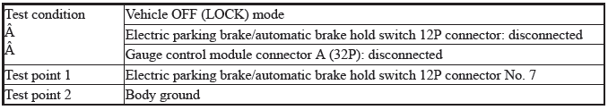 VSA System - Diagnostics